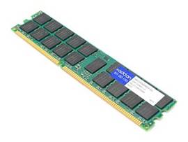 ADD-ON32GB DDR4-2133MHZ QR 1.2V RDIMM
