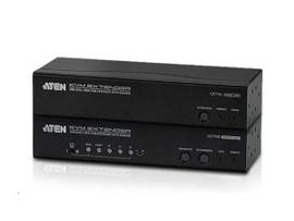 CE775 DUAL VIEW KVM EXTENDER