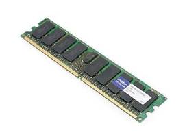 ADD-ONMM2900512U25GBAO 2GB CISCO COMPAT DRAM
