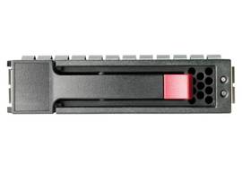 MSA 4TB 12G SAS 7.2K LFF FIPS SED