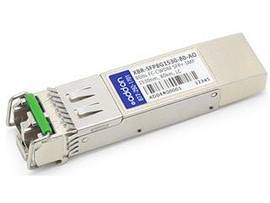 ADD-ONBROCADE COMP TAA SFP+ 1530NM SMF LC XCVR