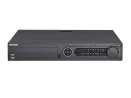 TRIBRID DVR 32 UP TO 40-CH 6MP IP NO HDD