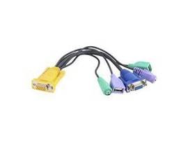 KVM CONSOLE CABLE