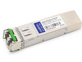 ADD-ONCISCO COMP TAA SFP+ 10G-DWDM SMF LC XCVR