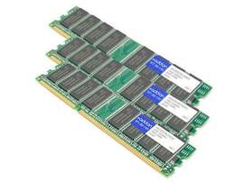 ADD-ON24GB DDR3-1600MHZ 240-PIN UDIMM
