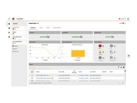 VERTIV ENVIRONET ALERT 50 DEVICE LICENSE