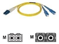 TRIPP LITE CABLE FIBER 5M DUPLEX SMF LC/SC