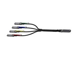 NC/NR NVIDIA PASSIVE COP