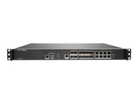 SONICWALL PROMO NSA 6600 HIGH AVAILABILITY