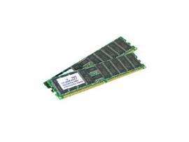ADD-ON32GB DDR4 2400MHZ SODIMM