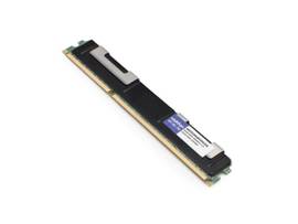 ADD-ON JEDEC 64GB DDR4-2933MHz QR 1.2V LRDIMM