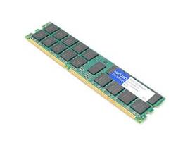 ADD-ONUCSML1X322RUAAM 32GB DDR4-2133MHZ RDIMM