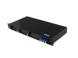 ADD-ON2/4 CHNL CWDM/DWDM 1U LC MUX/DEMUX