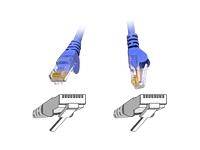 BELKIN CBL RJ45M 8 BLUE CAT6 SNGLS PATCH