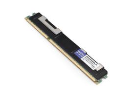 ADD-ONJEDEC 8G DDR4-2400MHZ DRX8 RDIMM