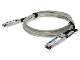 ADD-ON QSFP-H40G-CU2M/PAN-QSFP-40GBASE-SR4 COMP
