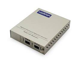 ADD-ONADDMCC10G2XFPSK 10GBS 1 XFP TO 2 XFP MED