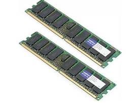ADD-ONA2257245-AM 16GB DDR2-667MHZ DR FBDIMM F