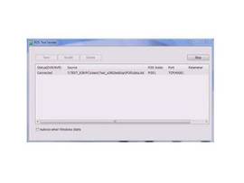 GV-POS TEXT SENDER DONGLE 20 PORTS