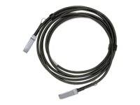 PASSIVE COPPER CBL IB EDR