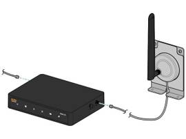 ARUBA 90XX-LTE INDOOR ANT EXT KIT-20FT