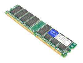 ADD-ON16GB MEM-4300-4GU16G DRAM F/ CISCO