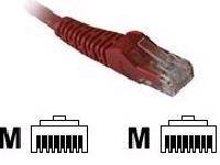 TRIPP LITE 10FT CAT6 GIGABIT RED SNGLSS CBL RJ45M/M