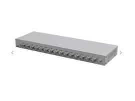 AXIS P7316 VIDEO ENCODER