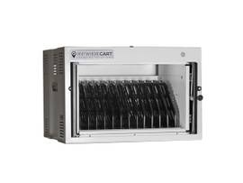 POWER TECHNOLOGIES AC-MINI
