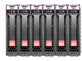 MSA 72TB SAS 7.2K LFF M2 6PK HDD BDL