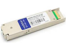 ADD-ONCISCO DWDM-XFP-45.32 COMP TAA XFP XCVR