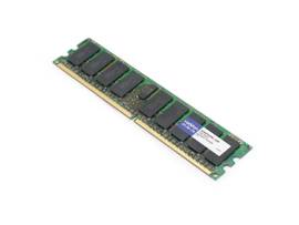 ADD-ON1GB DDR2-667MHZ 240-PIN UDIMM