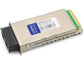 AddOn Cisco DWDM-X2-58.17 Compatible TAA Compliant 10GBase-DWDM 100GHz X2 Transc