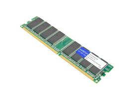 ADD-ON1GB CISCO COMPAT UDIMM