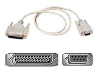 CABLE,SERIAL,SH,DB9F/DB25M,25 ,AT,MODEM