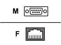LEGRAND-RARITAN RJ-45(F) TO DB9(M) SER ADPTR F/ (E.G. F/MAC) A FEMALE DB9 SER PRT