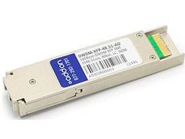 ADD-ONCISCO DWDM-XFP-48.51 COMP TAA XFP XCVR