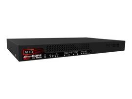 DUAL CH 32GB FC TO 16PT