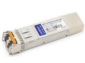 ADD-ONBROCADE COMP TAA SFP+ 1570NM SMF LC XCVR