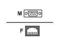 DIGI ONE PRTRV TS, II 4 PK DB 9M MODEM ADP