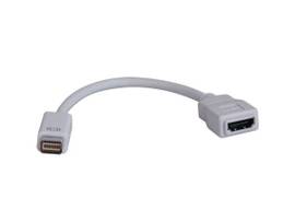 Mini DVI to HDMI Adapter Converter Video Cable for Macbooks / iMacs M/F