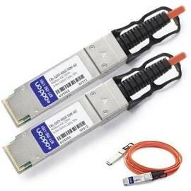 ADD-ON50M 40GB-AOC TAA DAC F/DELL