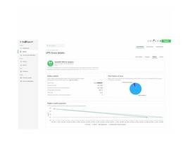SCHNEIDER ECOSTRUXURE IT EXPERT 1000 NODES 1Y