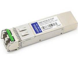 ADD-ONCISCO COMP TAA SFP+ 10G-DWDM SMF LC XCVR