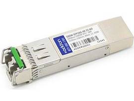 ADDON CISCO 50DW-SFP10G-49.72 COMPATIBLE TAA COMPLIANT 10GBASE-DWDM 50GHZ SFP+ T