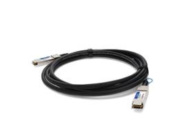 ADD-ON BROCADE (FORMERLY) COMP TAA DAC 3M