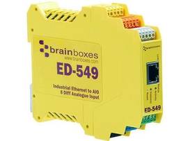 ETHERNET 8 ANALOGUE INPUT
