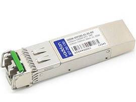 ADD-ONCISCO COMP TAA SFP+ 10G-DWDM SMF LC XCVR