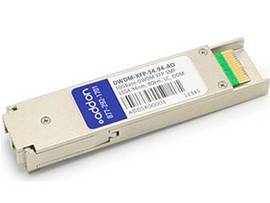 ADD-ONCISCO DWDM-XFP-54.94 COMP TAA XFP XCVR