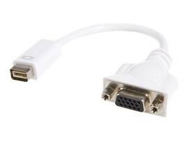 LENOVO CONNECT AN APPLE MINI DVI-EQUIPPED COMPU